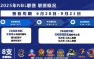 NBL新赛季8支球队参赛 常规赛6月28日拉开战幕 外援四节8人次